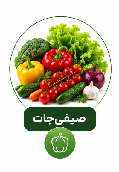 list item image